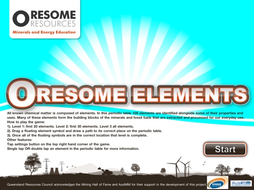 Oresome Elements IPad App - Reviewed & Recommended